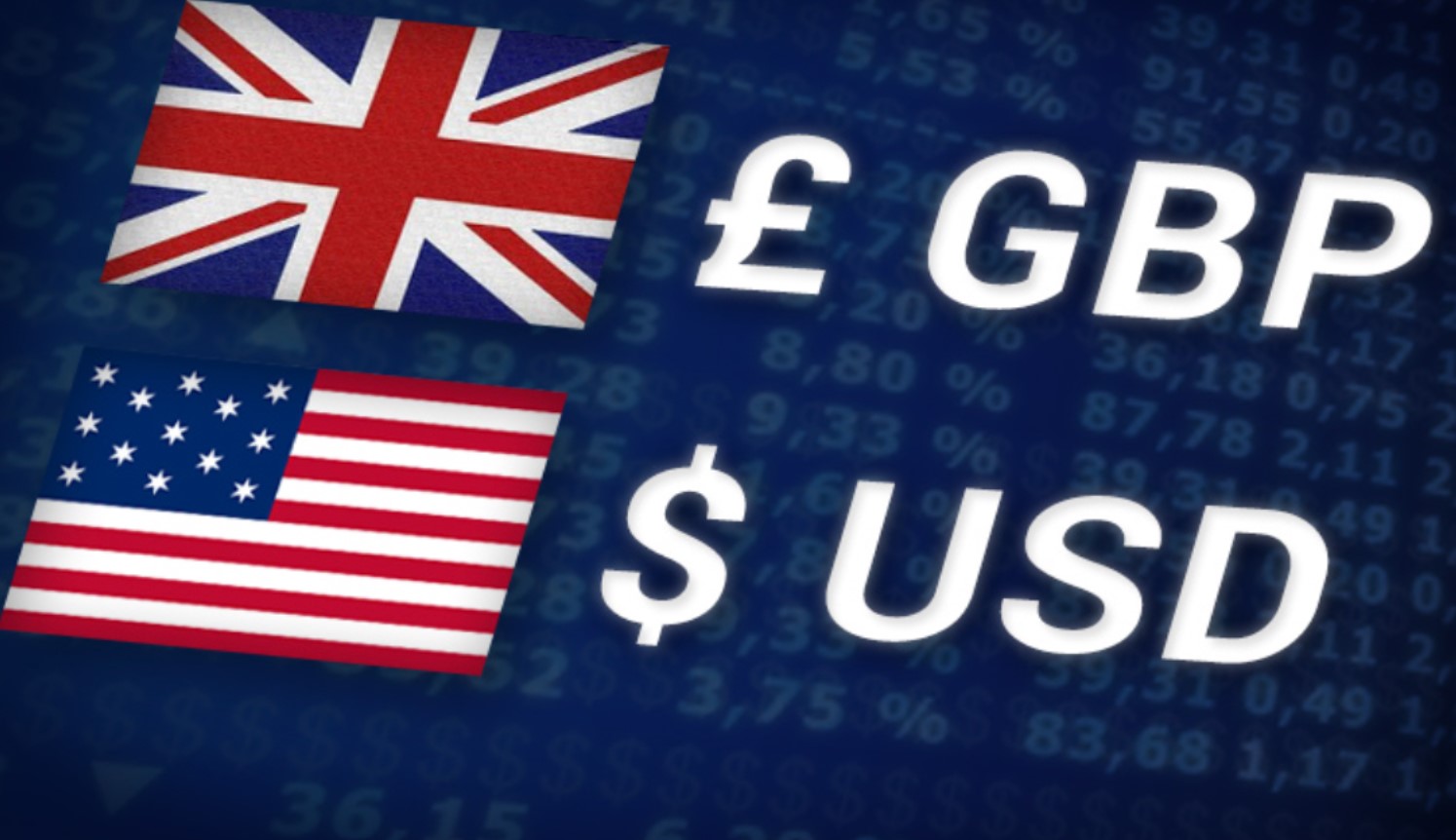 GBP / USD là viết tắt của cặp tiền tệ hoặc tỉ giá giữa đồng bảng Anh và đồng đô la Mỹ