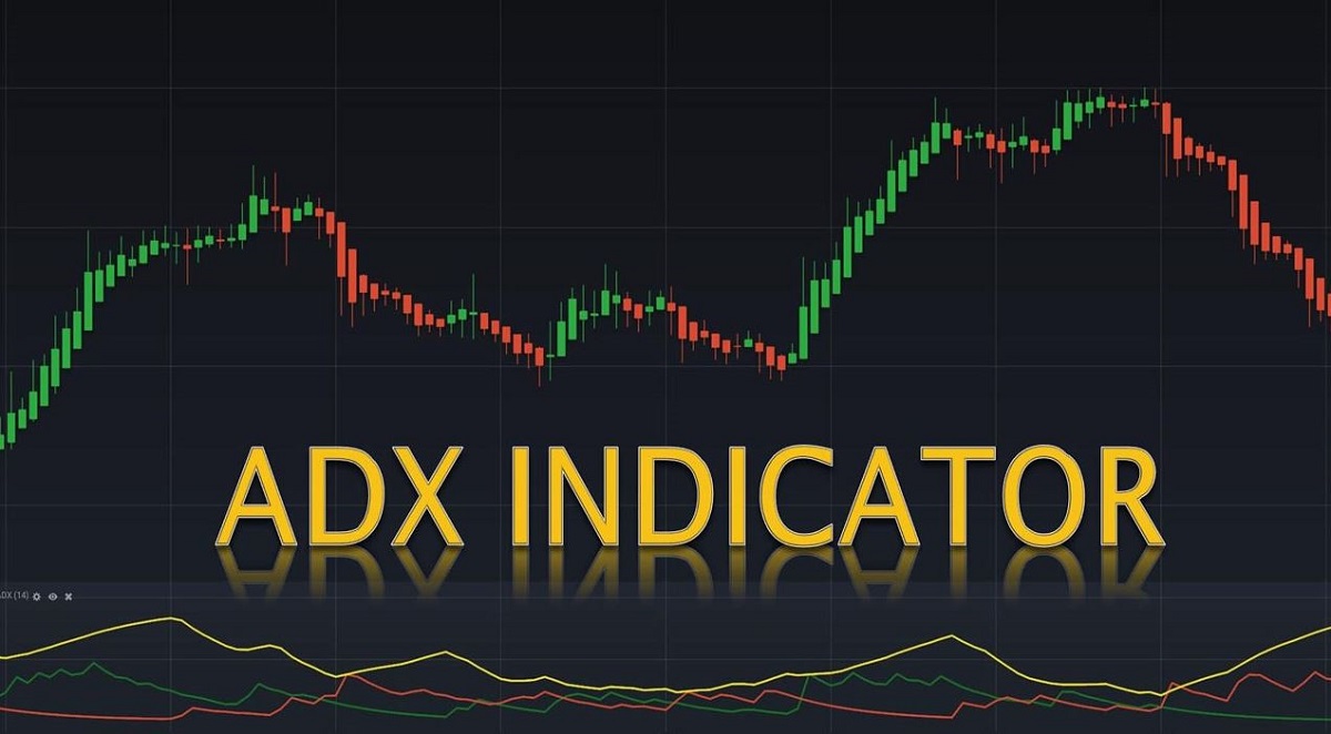 ADX indicator sideway 