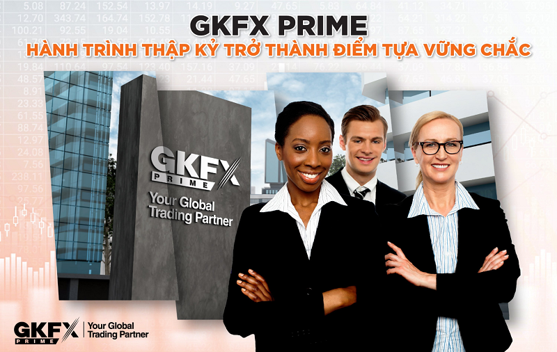 GKFX prime