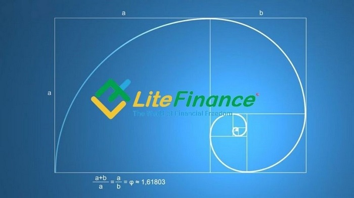 Tài nguyên giáo dục được cung cấp bởi LiteForex