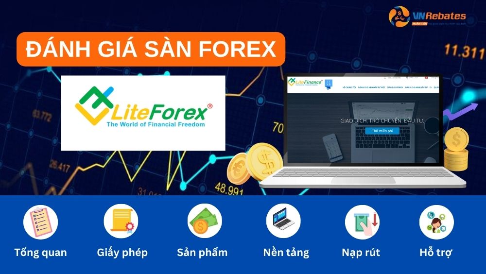 LiteForex được đánh giá là một trong những sàn giao dịch Forex hàng đầu