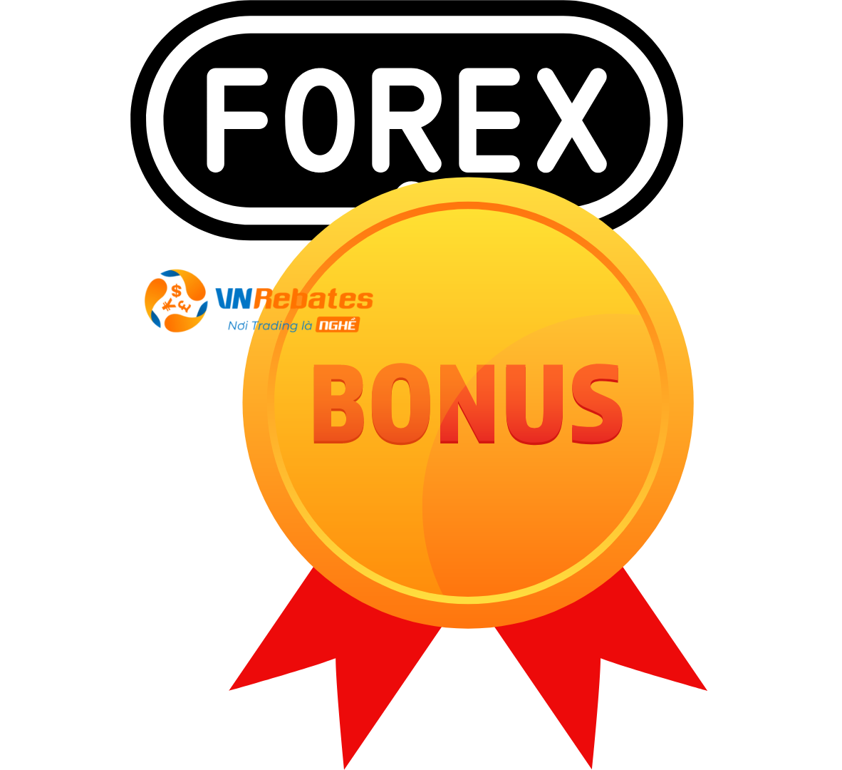 Các sàn Forex bonus tiền thưởng tặng cho trader