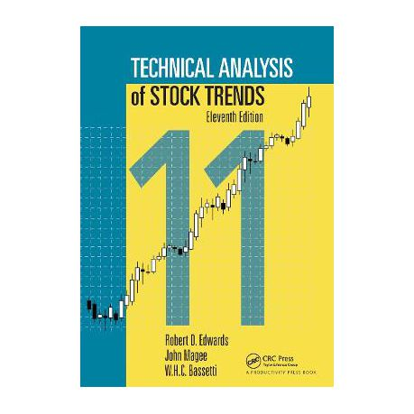 một số cuốn sách lý thuyết Dow hay nên đọc - Technical Analysis of Stock Trends