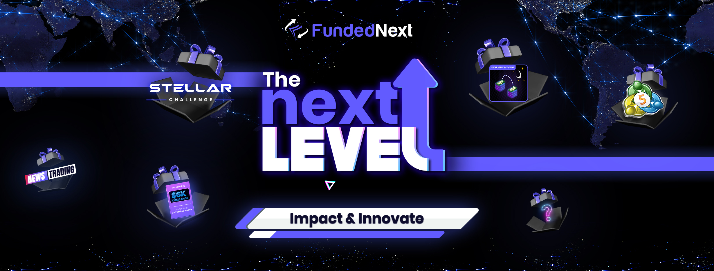 Cuộc thi quỹ FundedNext là gì